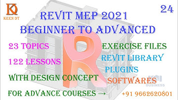 2.7 Clipboard Copy and Paste - Revit MEP 2021- Hindi