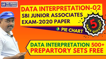 SBI JUNIOR ASSOCIATES  EXAM-2020 l DATA INTERPRETATION-02  l PIE CHART