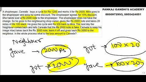 THE FAKE NOTE PUZZLE