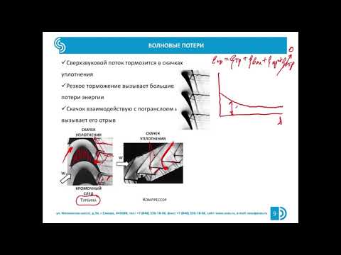 Курс ""Турбомашины".  Раздел 4.5. Потери в турбомашинах. Волновые потери (лектор Батурин О.В.)