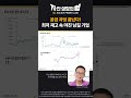 공급 과잉 끝났다! 최저 재고 속 마진 남길 기업 #ai데이터센터 #건설주