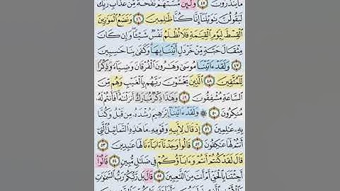 تيسير حفظ سورة الانبياء بالتكرار  الوجه الخامس الايات  ( 45-57 ) مكرر 5 مرات بصوت الشيخ عبد ااباسط