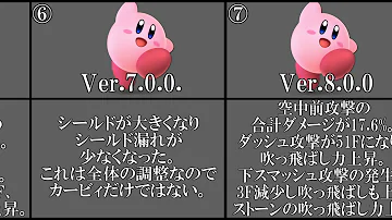 スマブラsp カービィのアップデート強化の歴史 Mp3
