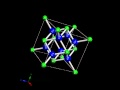 Structure of zirconia