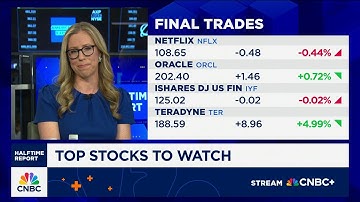 Final Trades: Netflix, Oracle, Teradyne and the IYF