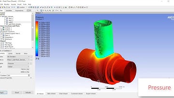 CFD And Structural simulation Flow and Static simulation Using ANSYS Workbench And Solidworks