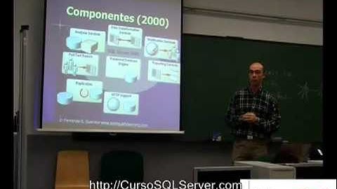 Curso SQL Server - 05 Componentes y vision general