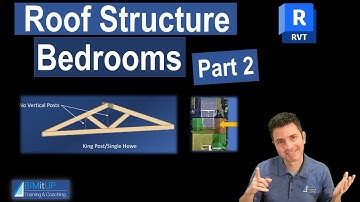 Roof Structure Bedrooms Part 2 Truss Arrays