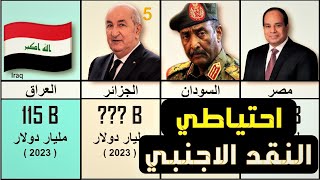 اكتر دولة عربية تمتلك دولار ?| ترتيب الدول العربية حسب احتياطي النقد الاجنبي 2023?