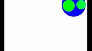 Whats Goes Around Comes Around