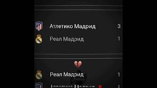 Athletico Madrid vs Real Madrid #football #trending #футбол #shorts #тренды