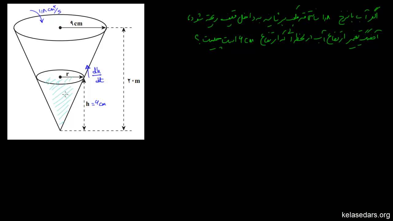 کاربرد مشتق ۱۸ - آهنگ تغییر وابسته ۳