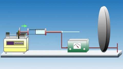 Electrospinning process