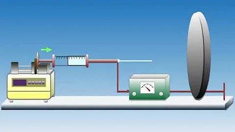 Electrospinning process