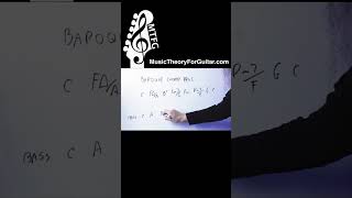 Thumbnail for This Is How BAROQUE Musicians Thought About CHORDS!