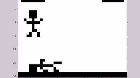 Summer 2012 - Video Group A