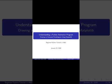 How to write a python code to visualise an  animation of a parallelogram