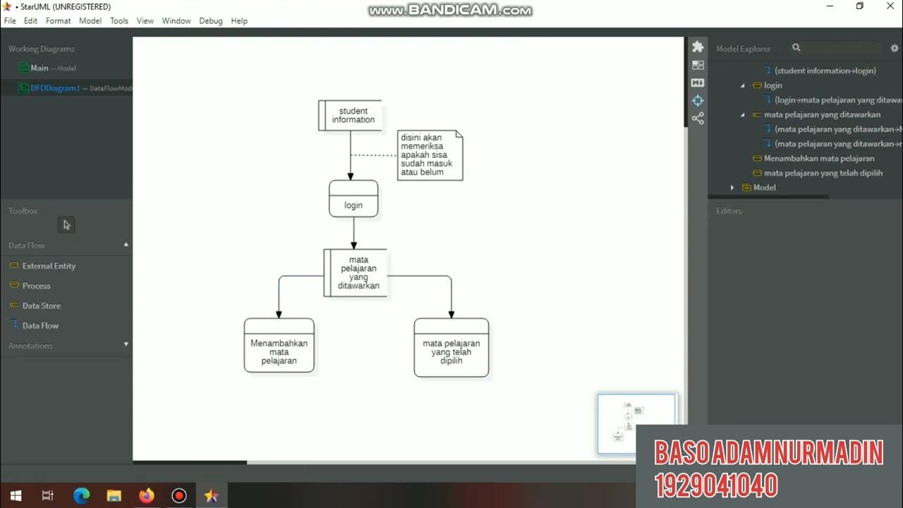 Data Flow Diagram Use Aplikasi starUML - YouTube