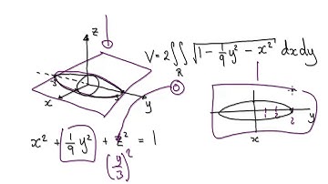 Video3211 - Double Integrals - Polar Coordinates - Volume of an Ellipsoid