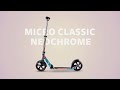 Micro classic neochrome  the allrounder in a bold neochrome look