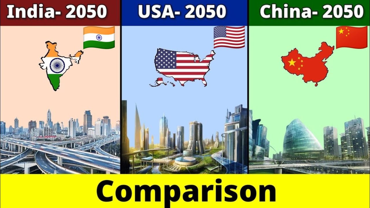 INDIA 2050 VS USA 2050 VS CHINA 2050 ALL COUNTRY COMPARISON - YouTube