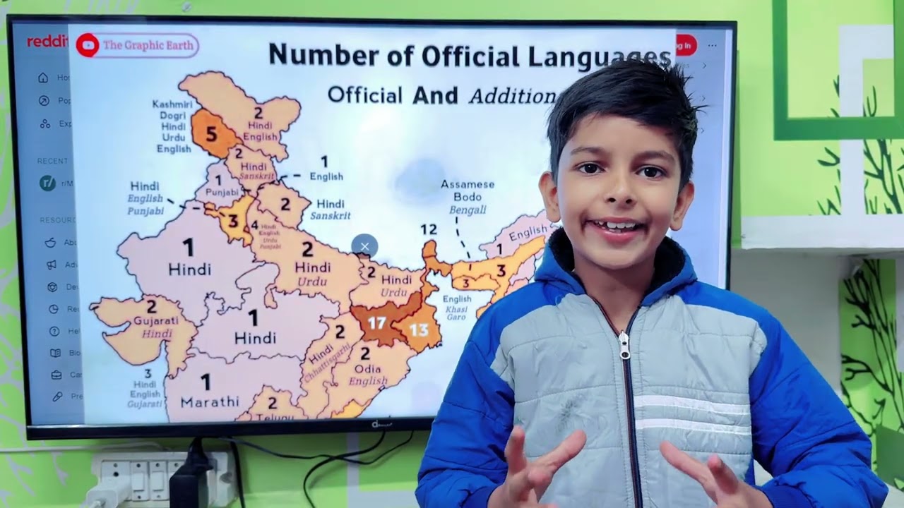 Indian States & UT Official Languages 2026 | Complete List with quiz | GK for UPSC/SSC | ABC Class 