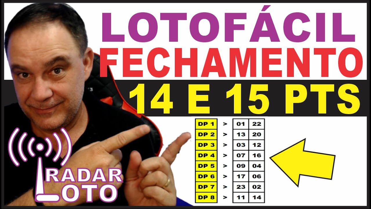 Aprenda Agora Mesmo Este Fechamento Para Lotofácil