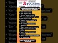 Digital SAT Common Prefix definitions that can help you with SAT vocabulary #digitalsat