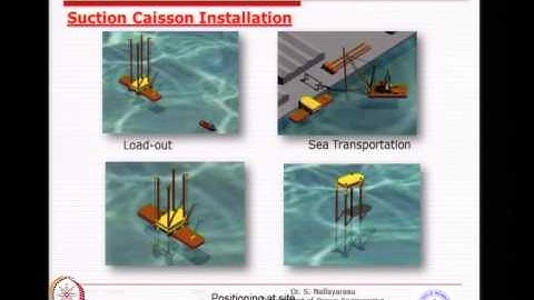 Mod-01 Lec-30 Special Foundations II