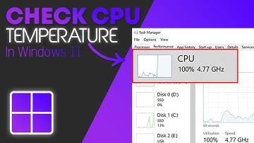 How To Check CPU Temperature In Windows 11 - Full Guide