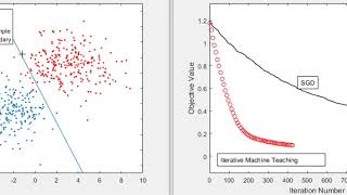 Iterative Machine Teaching Demo