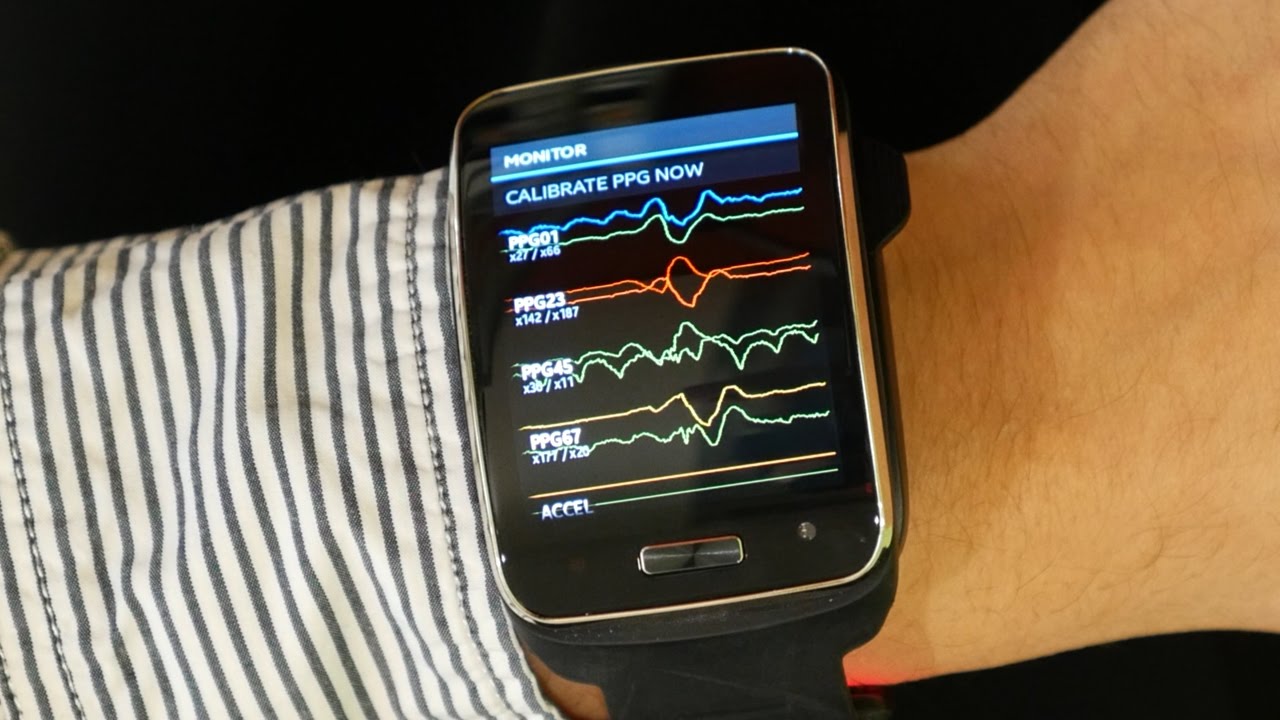 Mood-Predicting Wearables