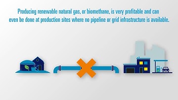 Virtual Pipeline: Distribute Biomethane/RNG to Any Gas Entry Point | Bright Biomethane