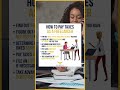 How to Pay Taxes as a Freelancer