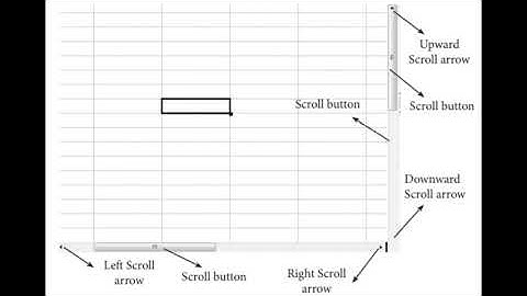 Grade 11 | Computer Applications | Openoffice Calc | 01.10.2010 | 11.20 AM