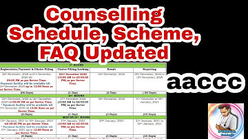 Counselling Schedule, Scheme, FAQ Updated | aaccc | Subhojit Ghosh |