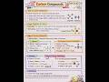 Carbon Compounds (Class 9 &amp; 10 Chemistry) – Complete Notes, Properties, Reactions &amp; Important