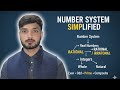 Number System Full Chapter | Class 9 Maths | Urdu / Hindi Explanation