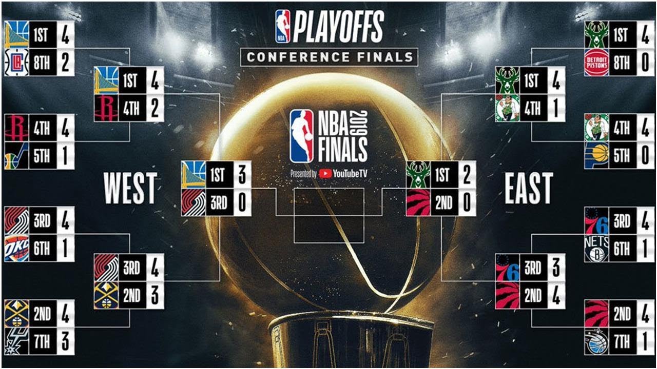 NBA Sigue todos los partidos de las finales de conferencia Playoffs