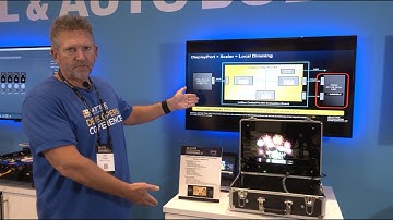 LDC23 Demo - Embedded DisplayPort + Scaler + Local Dimming Demo​s for Lattice Drive