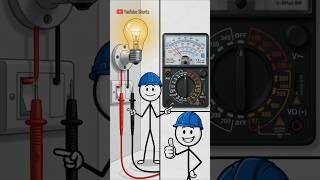⚡ How to Measure 230V AC Voltage with an Analog Multimeter | Class 10 PhysicsDESCRIPTION
