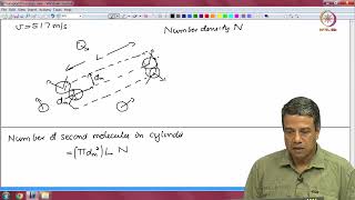 Lec 24 Mass diffusion in gases