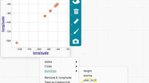 Create graph axes in CODAP