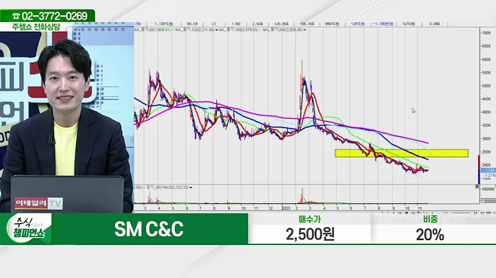 SM C&C(048550)_김두호 전문가_종목 상담 (20231122)