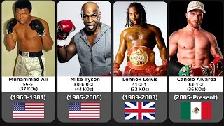 Top 50 Greatest Boxers Of All Time !