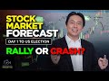 Stock Market Forecast 1 Day to US Elections. Rally or Crash?
