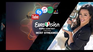 Eurovision 2022 Most Streamed TOP 40 (Spotify, Youtube, iTunes, Deezer & Shazam) 08/04/2022