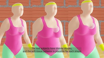 SFLSH - Shape Dependent Soft Flesh Avatars