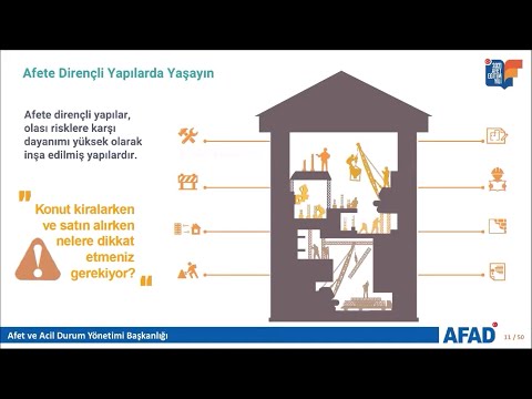 AFAD AFET VE ACİL DURUM EĞİTİMİ (DEPREM EĞİTİMİ)