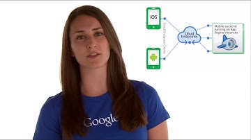 Build your mobile app with Google Cloud Platform